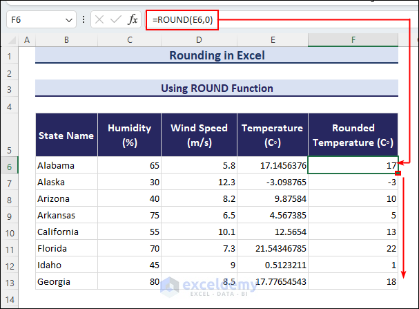 Using ROUND function for rounding in Excel
