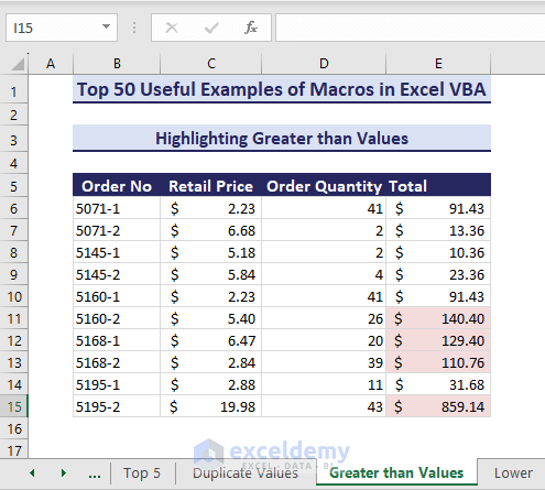 Values greater than 100 highlighted using VBA macros in Excel