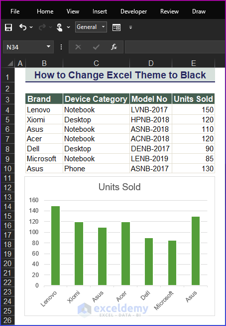  Showing the black interface in Excel workbook 