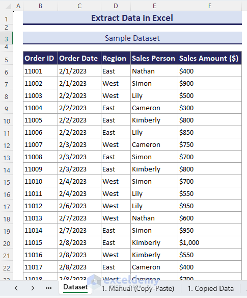 Sample dataset for extract data in Excel.