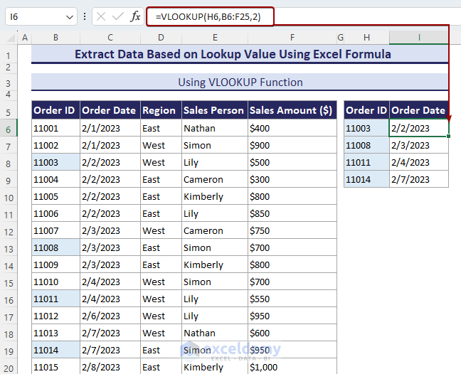 Using VLOOKUP Function to extract data based on a lookup value.
