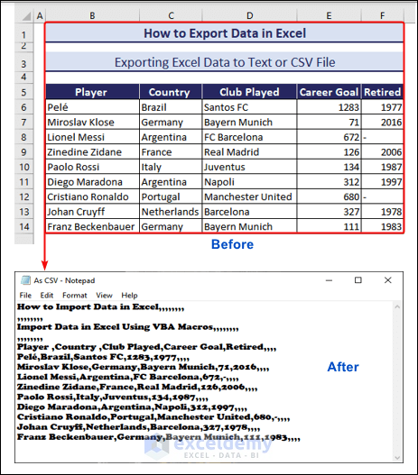 Feature Image of Exporting Data