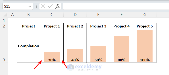 Vertical Progress Bar Using Sparkline