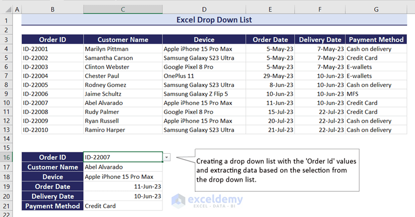 Overview of Drop Down List in Excel