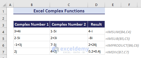 1-Overview of Excel complex functions
