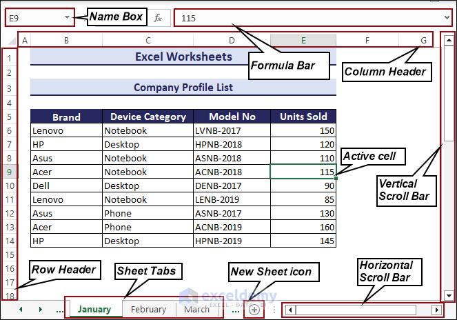 Overview of Excel workbooks