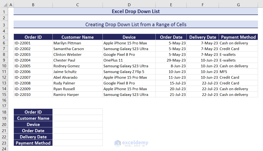 Dataset for Creating Drop Down List from Range of Cells
