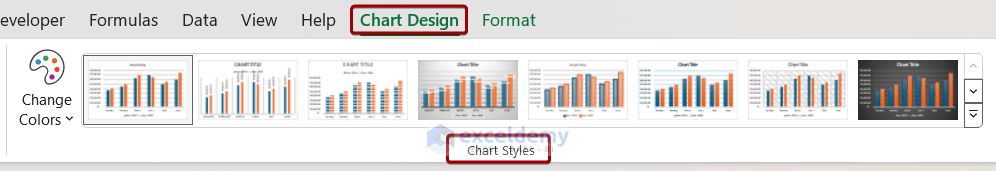 chart styles under the chart design tab