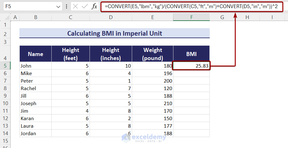 bmi calculation from feet, inches and pounds