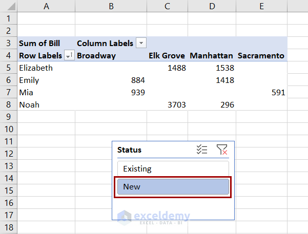 usage of slicer in the pivot table