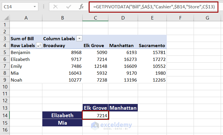 extracting data using the GETPIVOTDATA function