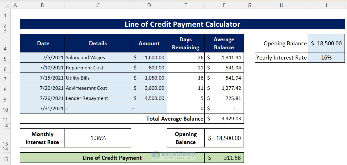 Line of Credit Payment Calculator