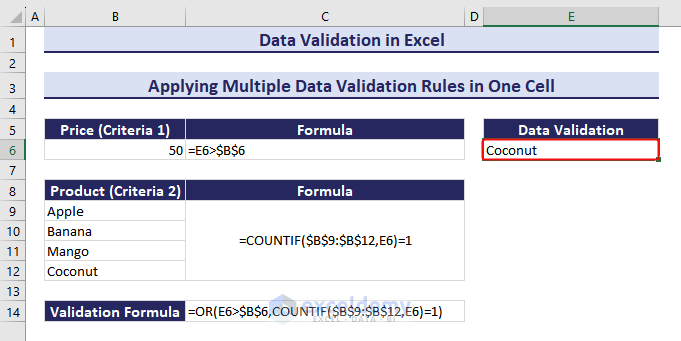  Data Validation for Criteria 2