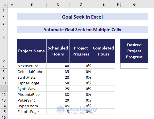 Dataset For Automating Goal Seek Analysis