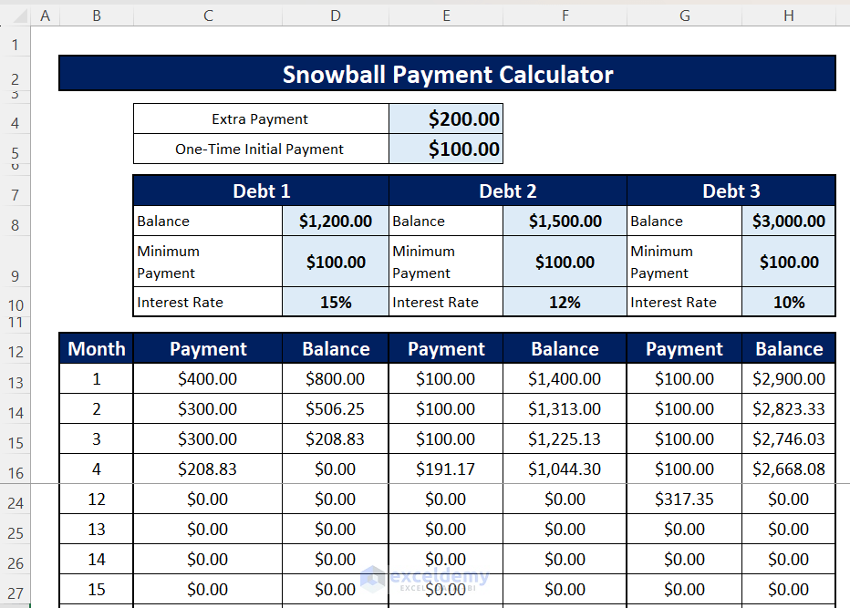 Snowball Payment Calculator