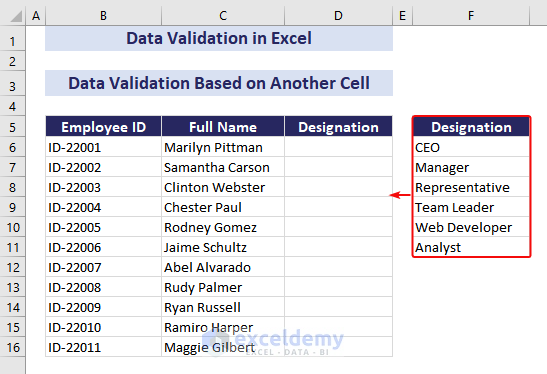 Data for Validation in Another Cells