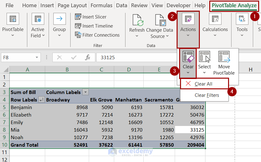 clearing a pivot table