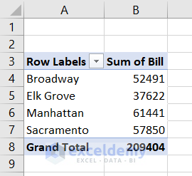 sum of bill column in pivot table