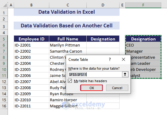 Creating table for Data Validation