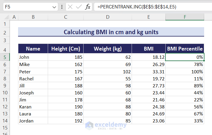 calculating BMI percentile