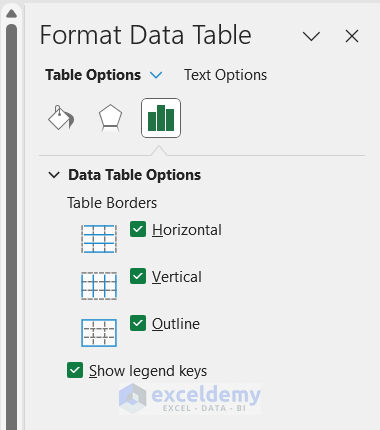 format chart data table