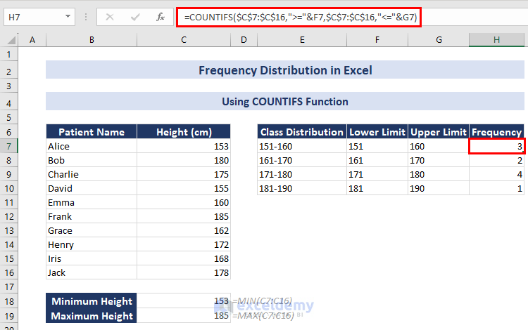 Calculating Frequency Using COUNTIFS Function