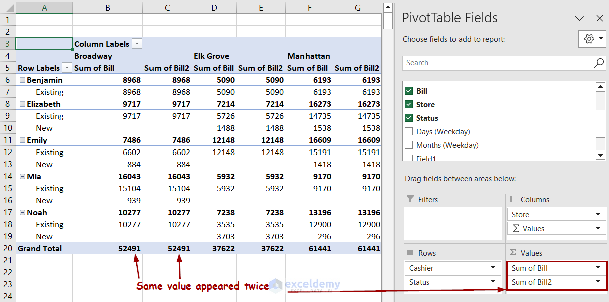 creating duplicate values in pivot table