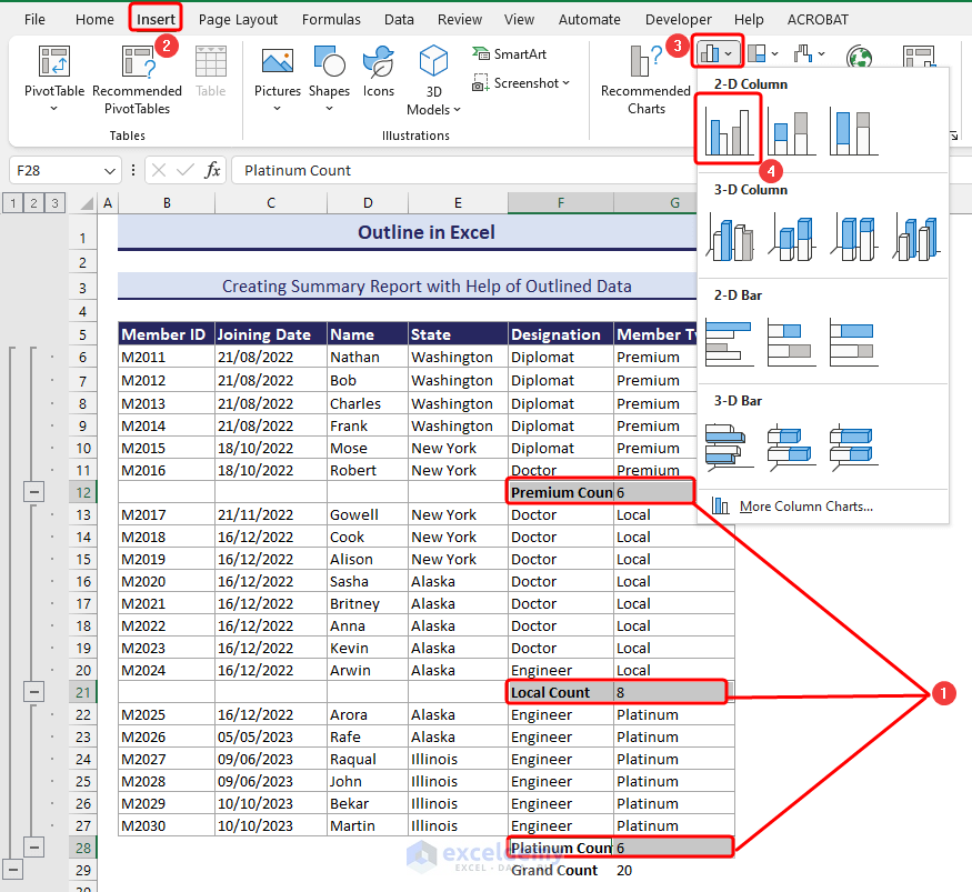 Creating Summary Report in Excel with The help of Outlined Data
