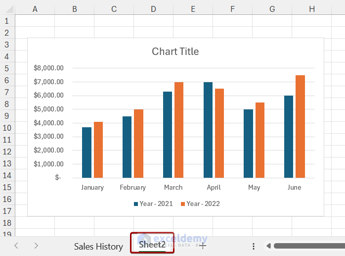 pasting a chart in a new sheet