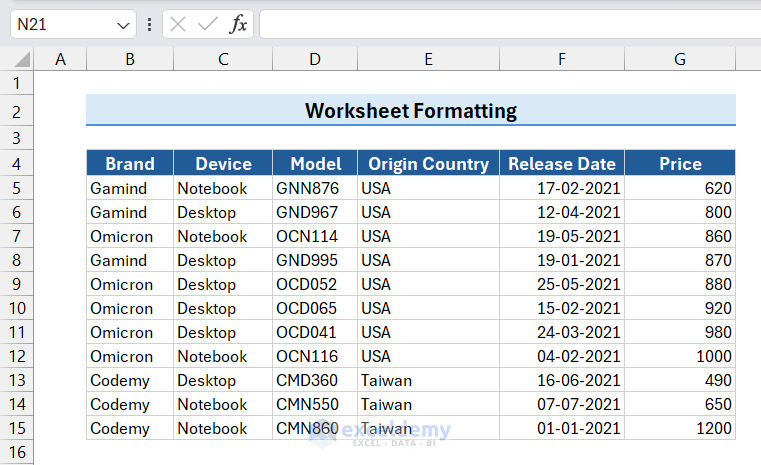 Dataset with modified text alignment