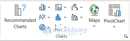 charts group in insert tab