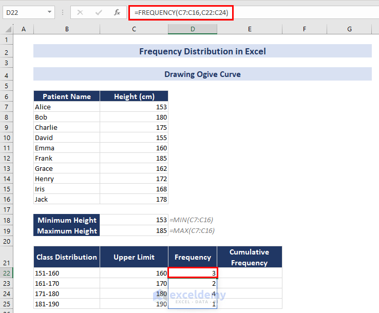 Calculating Frequency for Ogive Curve for Frequency Distribution in Excel