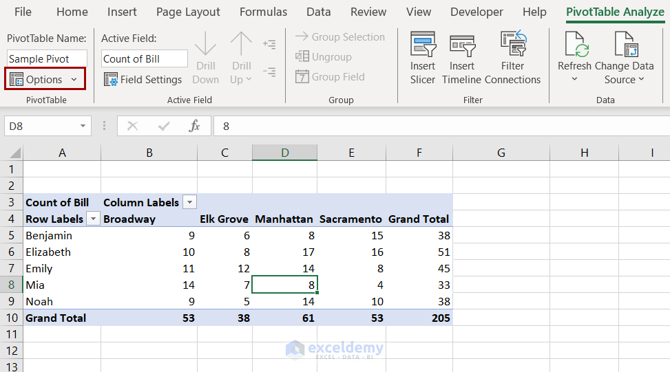 pivot table options from Excel ribbon
