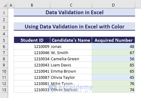 Data Validation in Excel with Color