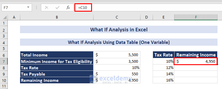 Making a Suitable Table for Data Table Analysis
