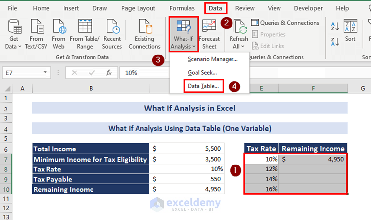 Selecting Data Table Analysis Tool