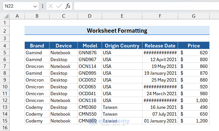 Inadequate Column Width in Dataset