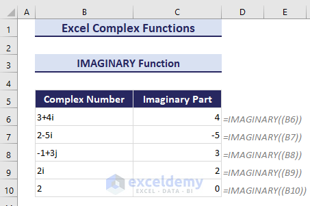 4-Using Excel IMAGINARY function
