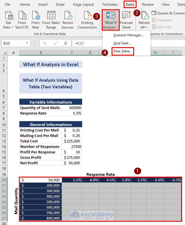 Selecting Data Table for 2 Variable Analysis