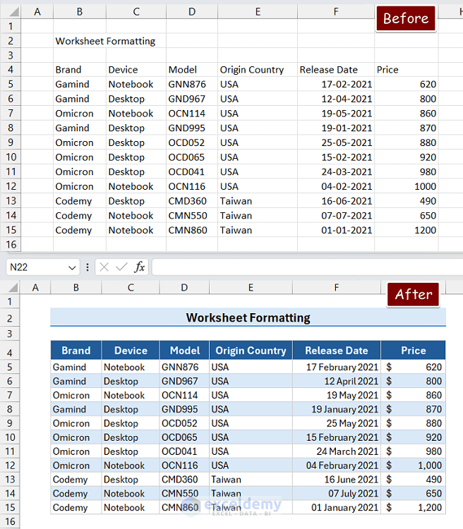 Overview of Worksheet Formatting in Excel
