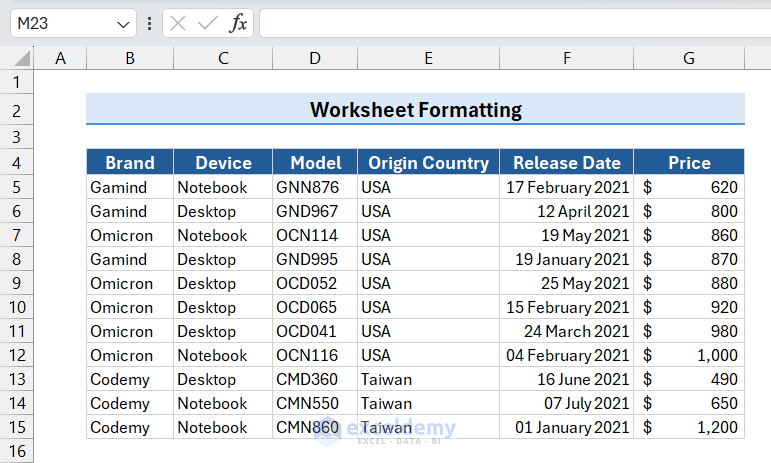 Automatically adjusted column width