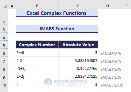 5-Using Excel IMABS function