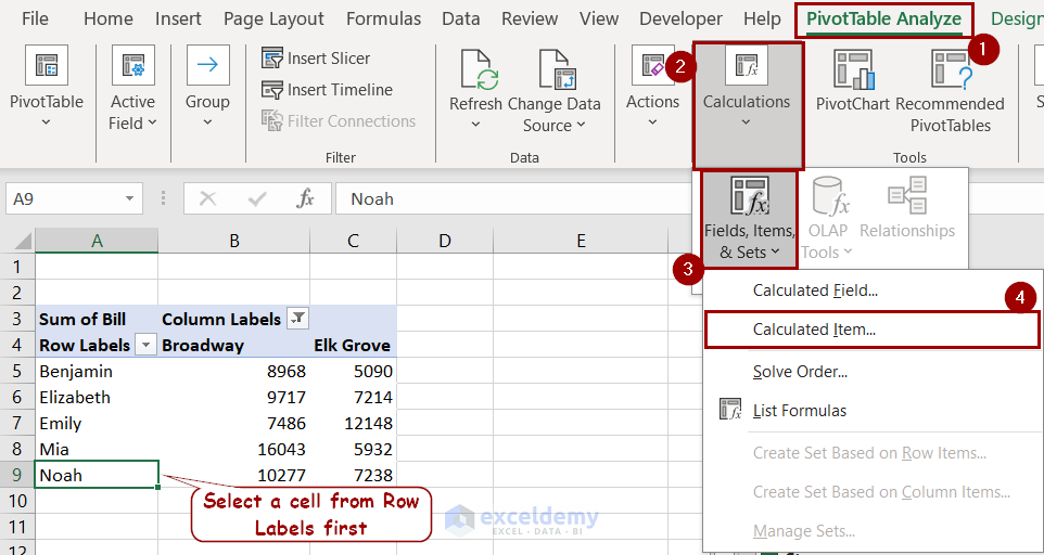 selecting calculated item option for pivot table