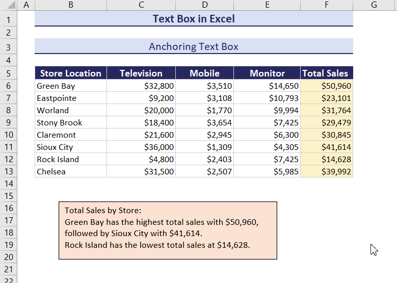 text box width changing with cell size
