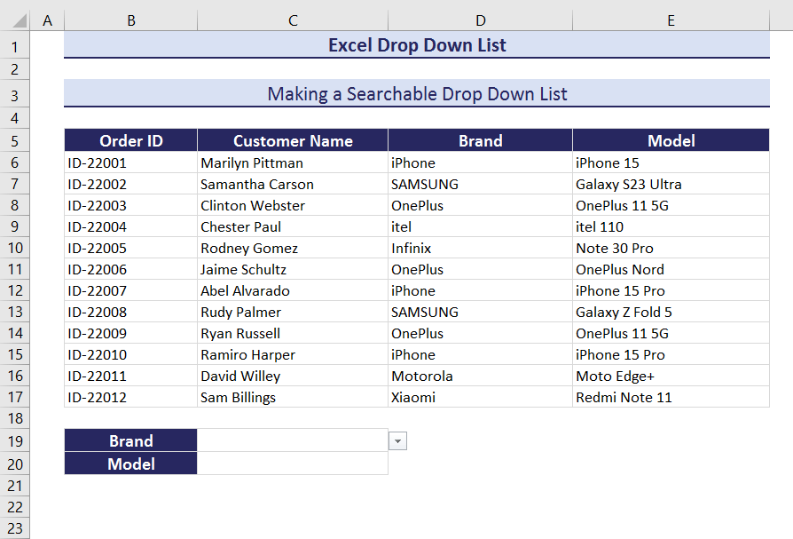 Output of Searchable Drop Down
