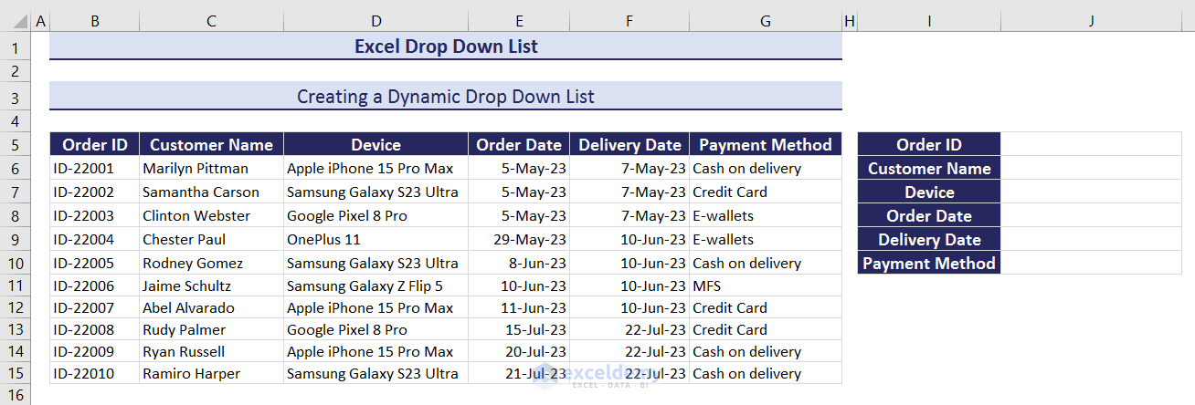 Dataset for Dynamic Drop Down