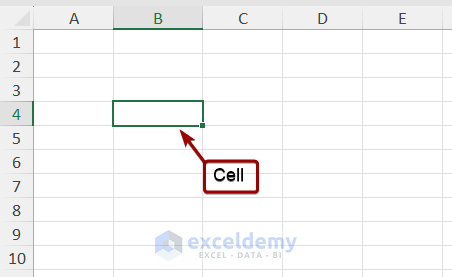 Excel cell