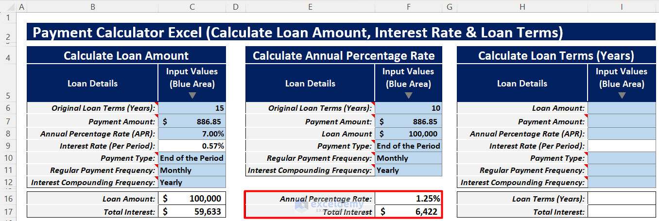 Calculated Annual Percentage Rate