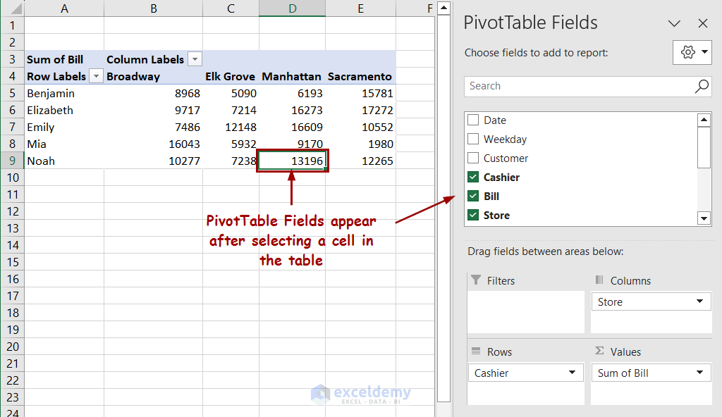 pivot table fields window appearing after seleting the table