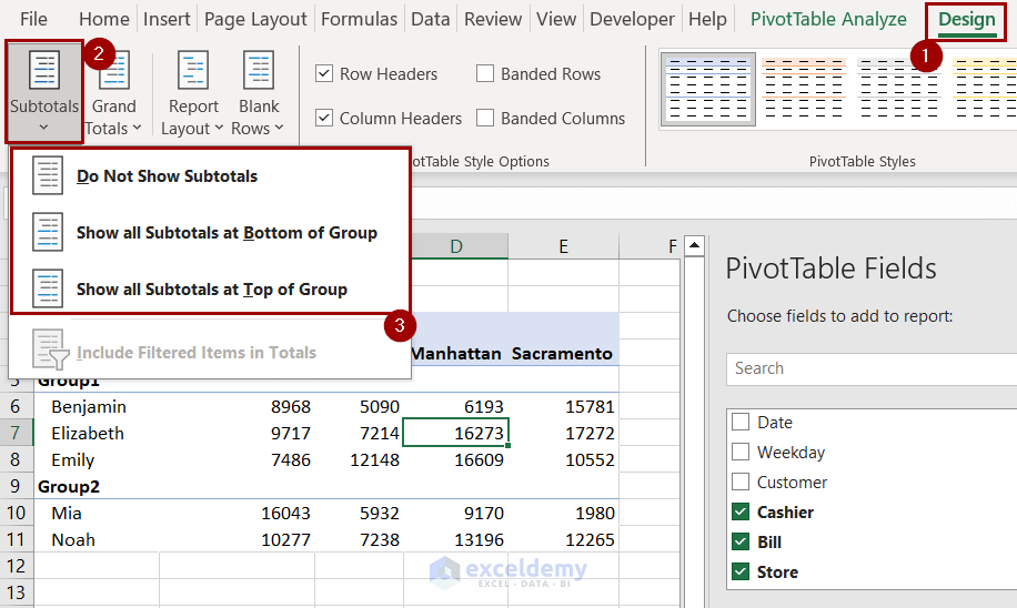 different subtotal options for pivot table